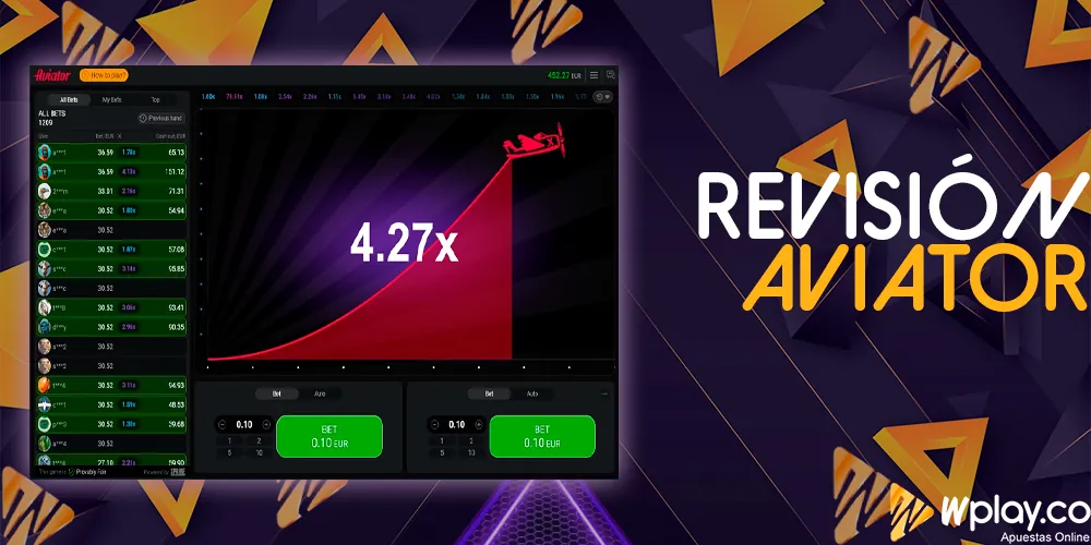 Revisión del juego Aviator